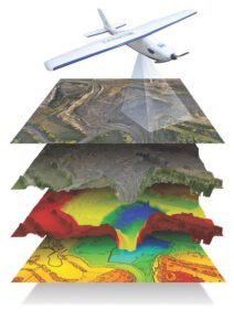 توپودرون با راه حل جدید پهپاد نقشه برداری هوابرد را پیش می برد