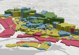 Raster Analysis in GIS