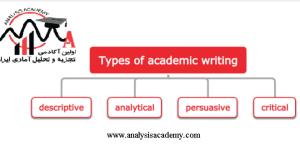 آشنایی با نوشتار آکادمیک (Academic writing) و انواع آن در مقالات علمی