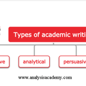 آشنایی با نوشتار آکادمیک (Academic writing) و انواع آن در مقالات علمی